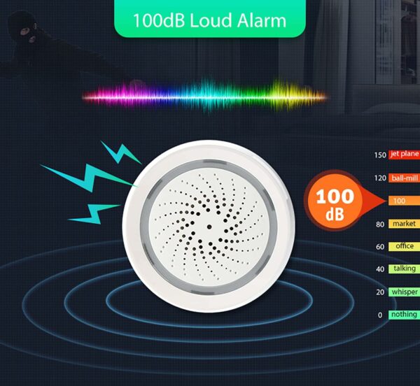 Alarme Intelligente Wi-FI – Image 6