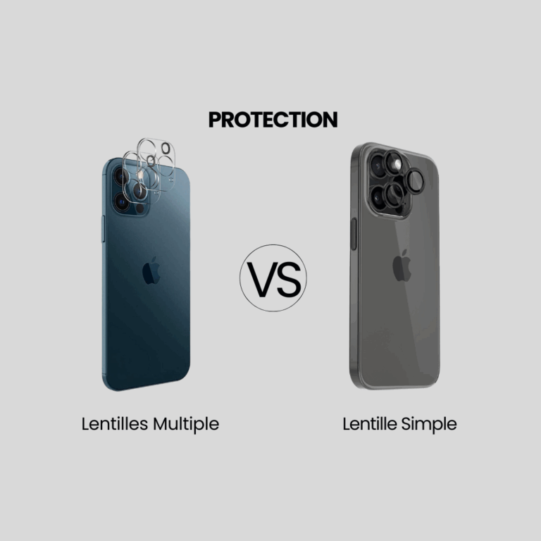 Protection lentille simple vs multiple